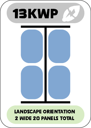 L2 13kw 20Panels