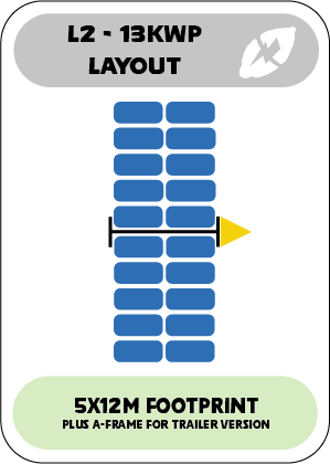 L2 13kw 20Panels