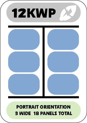 P3 12kw 18 Panels